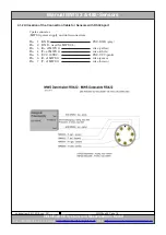 Preview for 16 page of Reinhardt 485 Series Manual