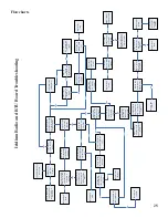 Предварительный просмотр 153 страницы Reinke Ontrac Installation And Service Manual