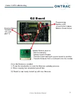 Предварительный просмотр 159 страницы Reinke Ontrac Installation And Service Manual