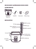 Preview for 2 page of Reishunger EB-YC160R User Manual