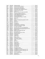 Preview for 33 page of REITEL INDURET COMPACT Operating Instructions Manual