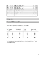 Preview for 34 page of REITEL INDURET COMPACT Operating Instructions Manual