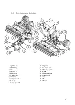 Предварительный просмотр 10 страницы REITER Respiro R9 profi Operating Manual