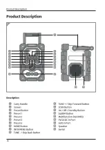 Предварительный просмотр 12 страницы Reka 706851 User Manual