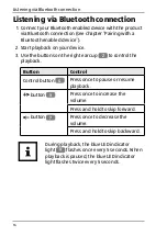 Preview for 16 page of Reka BOS-01 User Manual