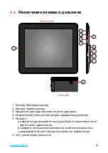 Preview for 9 page of Rekam CiTiPAD 3G-905 BQ User Manual