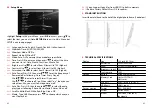 Предварительный просмотр 22 страницы Rekam VisaVis L-137 User Manual