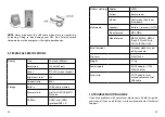 Предварительный просмотр 18 страницы Rekam VisaVis L-150 User Manual