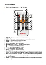 Предварительный просмотр 5 страницы Rekam VisaVis L-170 User Manual