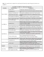 Preview for 38 page of Rekluse RADIUS CX Installation & User Manual