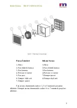 Preview for 4 page of Rektor makina RM 1F User Manual