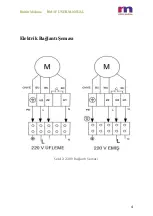 Preview for 5 page of Rektor makina RM 1F User Manual