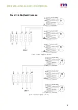 Preview for 5 page of Rektor makina RM 3F User Manual