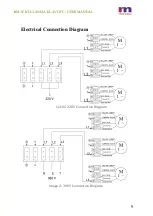 Preview for 10 page of Rektor makina RM 3F User Manual