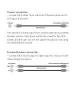 Preview for 7 page of REL Acoustics HT-Air Wireless Operating Instructions Manual