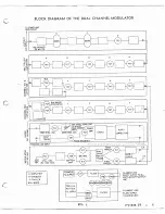 Предварительный просмотр 15 страницы REL 518-D Instruction Manual