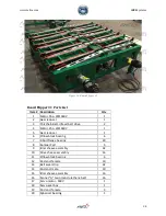 Preview for 35 page of REL iREL Systems Manual