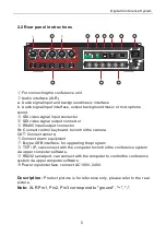 Preview for 7 page of RELACART CS-301VM Product Manual