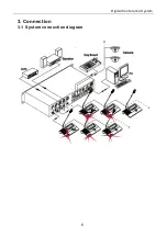 Предварительный просмотр 8 страницы RELACART CS-301VM Product Manual