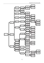 Preview for 13 page of RELACART CS-301VM Product Manual