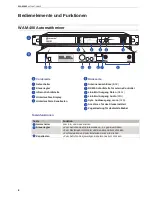 Preview for 8 page of RELACART WAM-402 User Manual