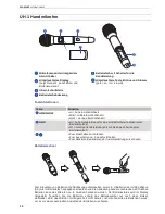 Preview for 10 page of RELACART WAM-402 User Manual