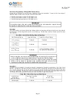 Preview for 6 page of RelaDyne LUBRIMATE Installation & Operation Manual