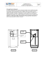 Preview for 34 page of RelaDyne LubriMist IVT Installation And Operating Manual