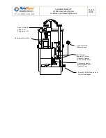 Preview for 73 page of RelaDyne LubriMist IVT Installation And Operating Manual