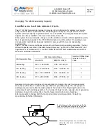 Предварительный просмотр 153 страницы RelaDyne LubriMist IVT Installation And Operating Manual