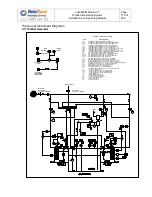 Preview for 179 page of RelaDyne LubriMist IVT Installation And Operating Manual