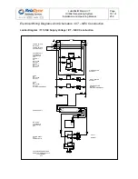 Preview for 181 page of RelaDyne LubriMist IVT Installation And Operating Manual