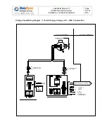 Preview for 182 page of RelaDyne LubriMist IVT Installation And Operating Manual