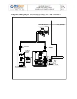 Preview for 184 page of RelaDyne LubriMist IVT Installation And Operating Manual