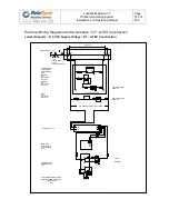 Preview for 185 page of RelaDyne LubriMist IVT Installation And Operating Manual