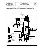 Preview for 186 page of RelaDyne LubriMist IVT Installation And Operating Manual