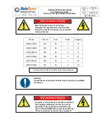 Предварительный просмотр 25 страницы RelaDyne THERMOJET G3000E Series Installation And Operating Manual