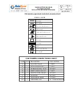 Предварительный просмотр 87 страницы RelaDyne THERMOJET G3000E Series Installation And Operating Manual