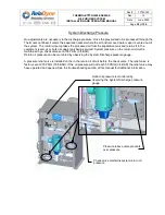 Preview for 38 page of RelaDyne ThermoJet G3500E Series Installation And Operating Manual