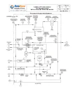 Preview for 86 page of RelaDyne ThermoJet G3500E Series Installation And Operating Manual