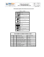 Preview for 87 page of RelaDyne ThermoJet G3500E Series Installation And Operating Manual