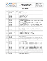 Preview for 91 page of RelaDyne ThermoJet G3500E Series Installation And Operating Manual