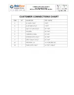 Preview for 104 page of RelaDyne ThermoJet G3500E Series Installation And Operating Manual