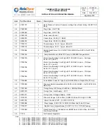 Preview for 94 page of RelaDyne THERMOJET G3700E Series Installation And Operating Manual