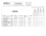 Preview for 108 page of RelaDyne THERMOJET G3700E Series Installation And Operating Manual