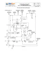 Предварительный просмотр 83 страницы RelaDyne THERMOJET H-2500E Series Installation And Operating Manual