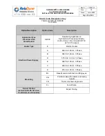 Preview for 12 page of RelaDyne ThermoJet H2000E Series Installation And Operating Manual