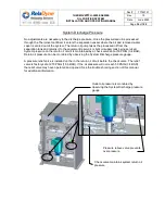 Preview for 36 page of RelaDyne ThermoJet H2000E Series Installation And Operating Manual