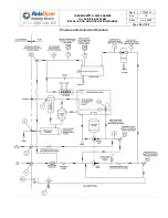 Preview for 84 page of RelaDyne ThermoJet H2000E Series Installation And Operating Manual