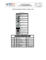 Preview for 85 page of RelaDyne ThermoJet H2000E Series Installation And Operating Manual